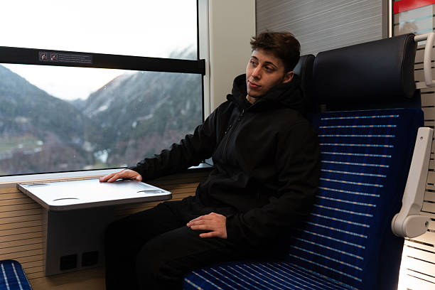 What Should You Plan Before Traveling?